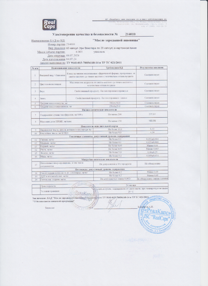 Паспорт №072024